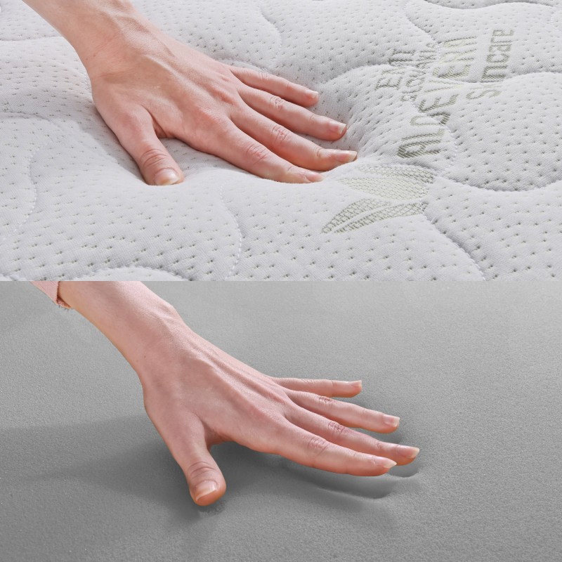 Matrac Comfort Aloe Vera EMI, 80x190