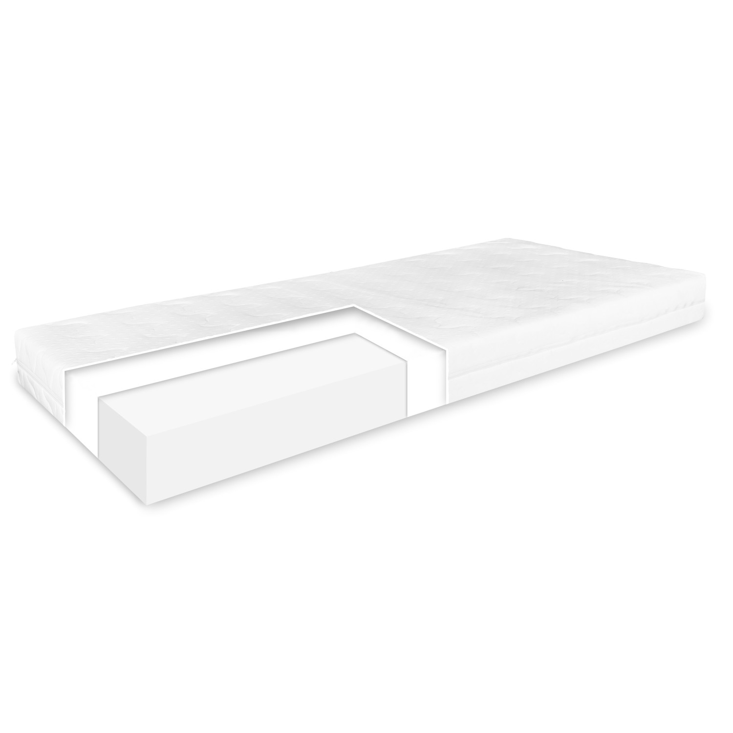 matrac_Ekonomik_10_EMI