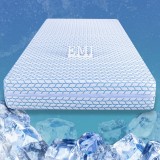 matrac_chladivy_icefresh_comfort_emi