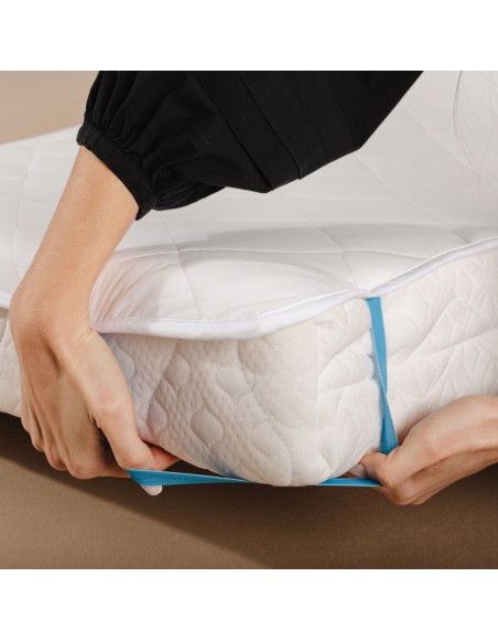 nepremokavy_detsky_chranic_matraca