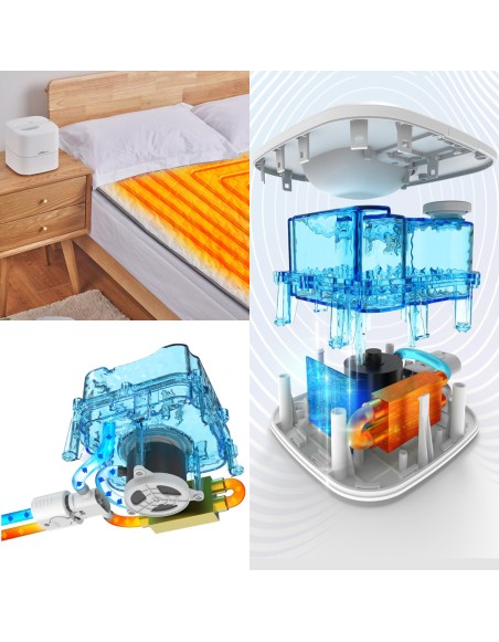 hrejiva_podlozka_na_matrac_emi