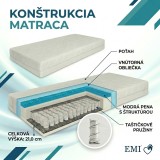 biela_antialergicka_obliecka_matraca_detail
