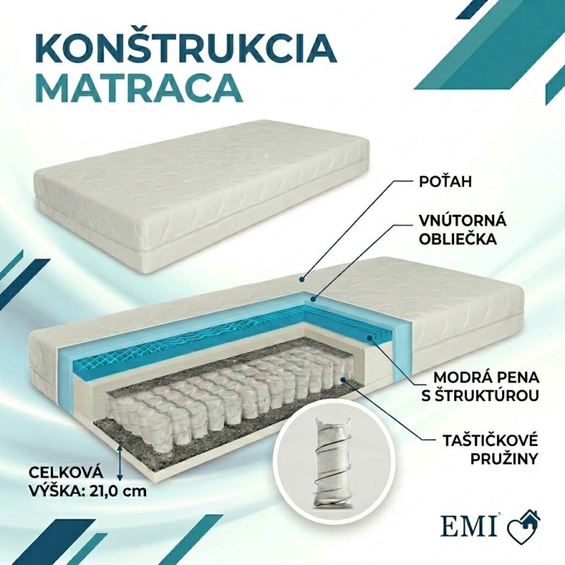 Matrac Memory Spring EMI 90x200 + Set na spanie ZADARMO