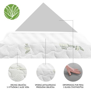 luxusny_potah_na_matrac_s_vytazkami_aloe_vera