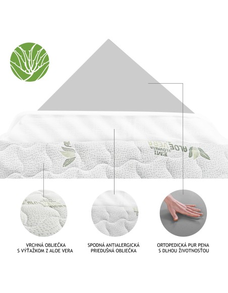 luxusny_potah_na_matrac_s_vytazkami_aloe_vera