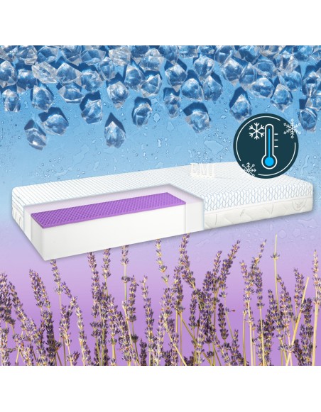 Matrac Elastofresh Comfort 90x200 cm EMI | 1+1 ZADARMO