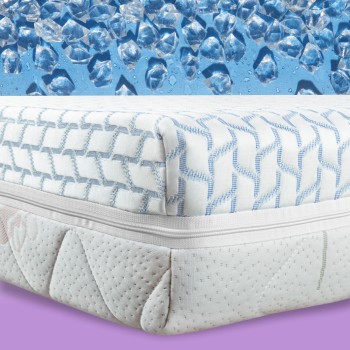 Matrac Elastofresh Comfort 90x200 cm EMI | 1+1 ZADARMO