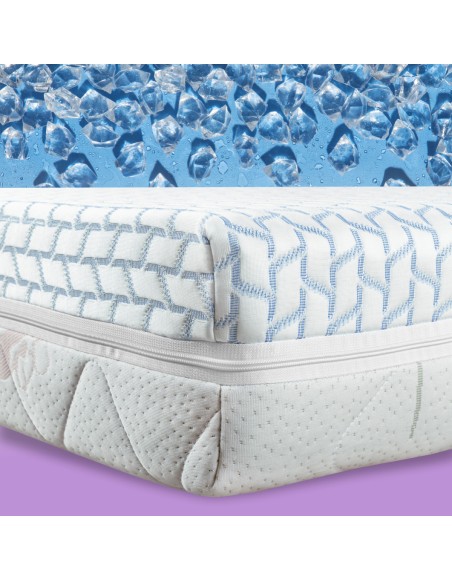 Matrac Elastofresh Comfort 90x200 cm EMI | 1+1 ZADARMO
