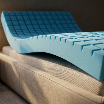 flexibilny_matrac_na_polohovatelny_rost_comfort_emi