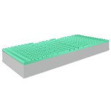 matrac_memory_green_90x200_emi_akcia_1plus1_zadarmo