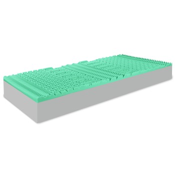 matrac_memory_green_90x200_emi_akcia_1plus1_zadarmo