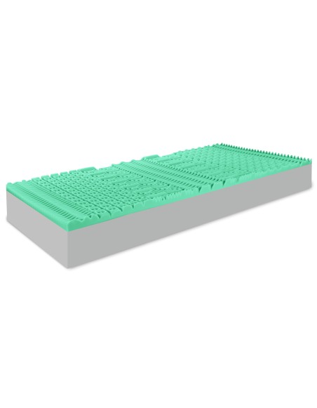 matrac_memory_green_90x200_emi_akcia_1plus1_zadarmo