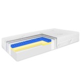 premium_matrac_z_pamatovej_peny_emi_trojvrstvy