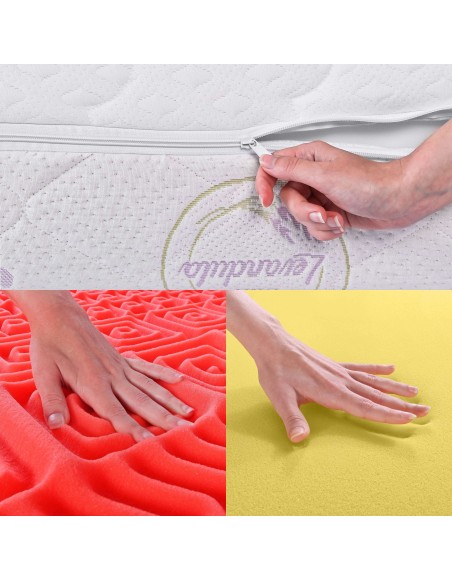 Matrac Visco Duo EMI 90x200 cm 1+1 ZADARMO | EMI.sk