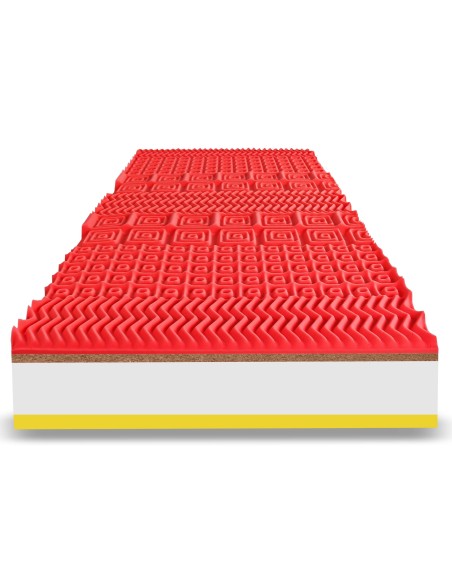Matrac Visco Duo EMI 90x200 cm 1+1 ZADARMO | EMI.sk