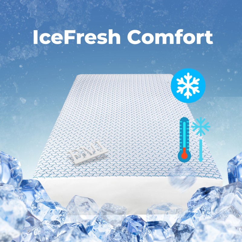 Chladivá plachta IceFresh Comfort s gumičkou po obvode EMI, Plachta 90x200