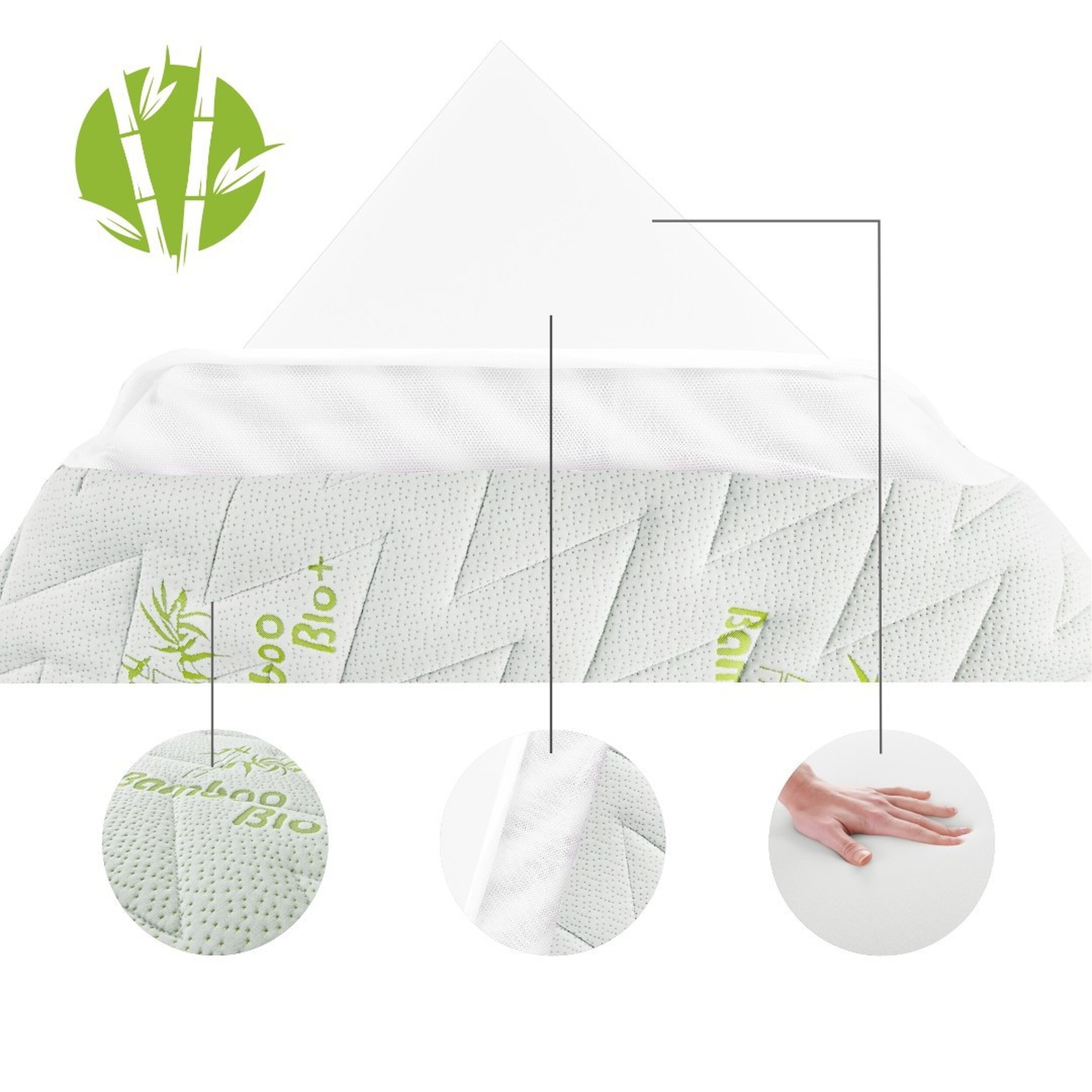 Matrace_Comfort_Bamboo_EMI_90×200_cm