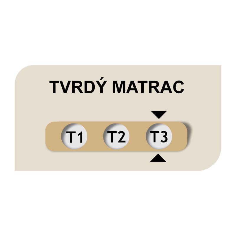 detail_3d_zarezov_antidekubitne_jadro_matraca_emi