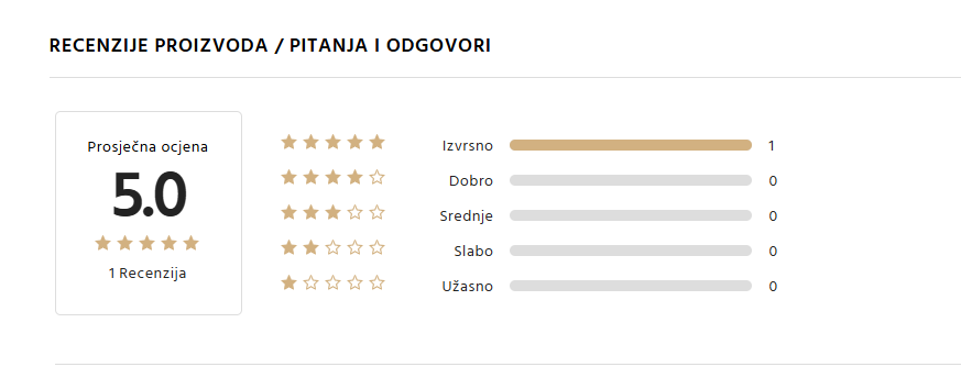 kriteriji_ocjenjivanja