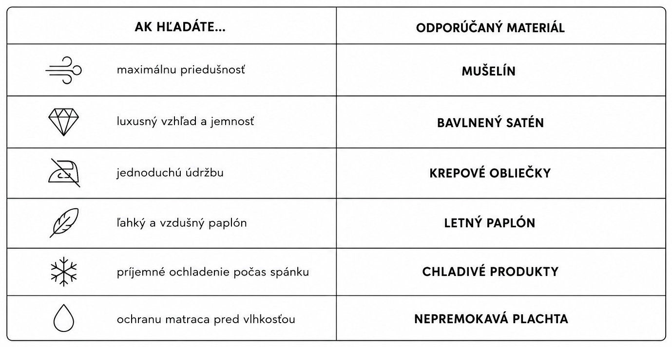 tabulka_materialov_emi