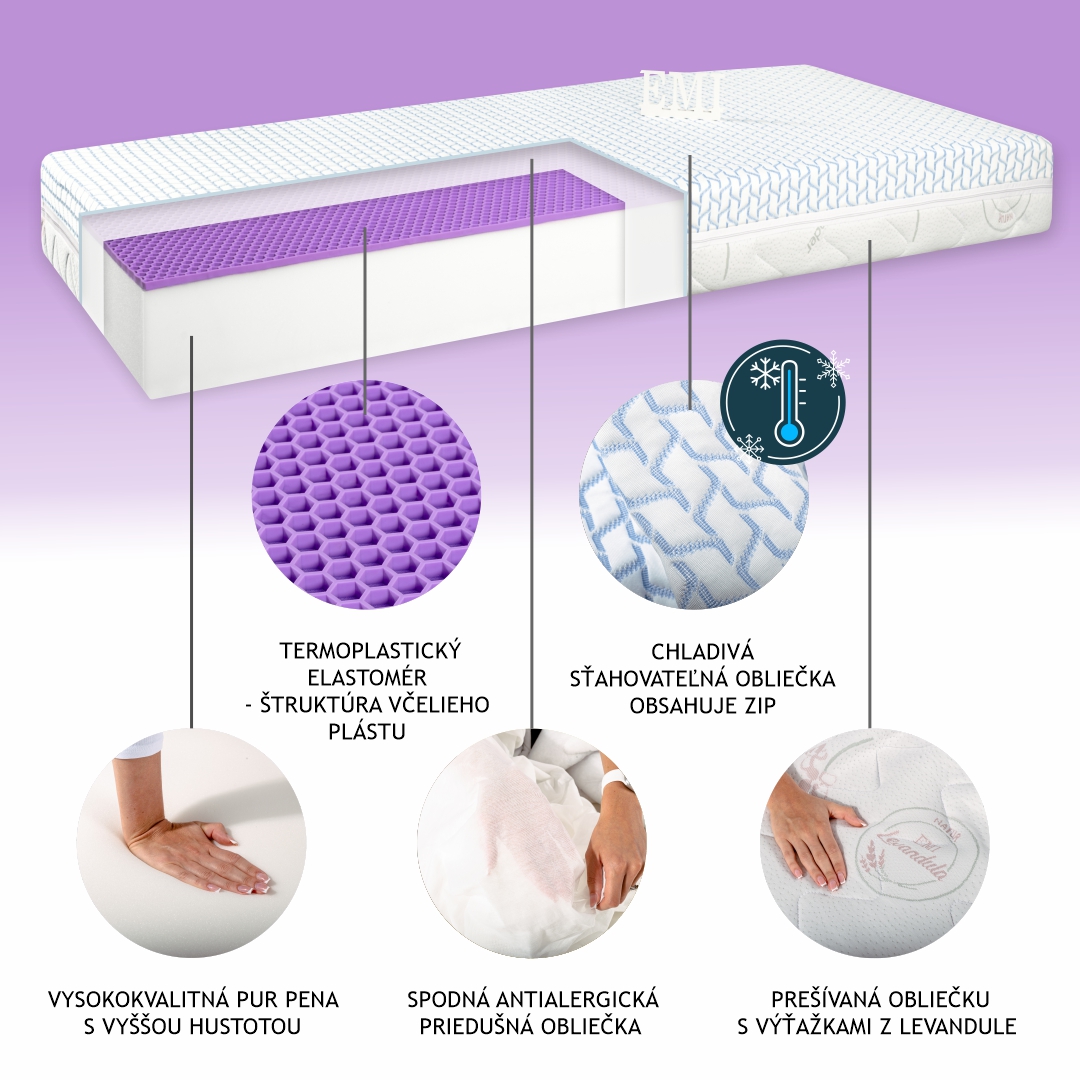 matrac_elastofresh_comfort_emi